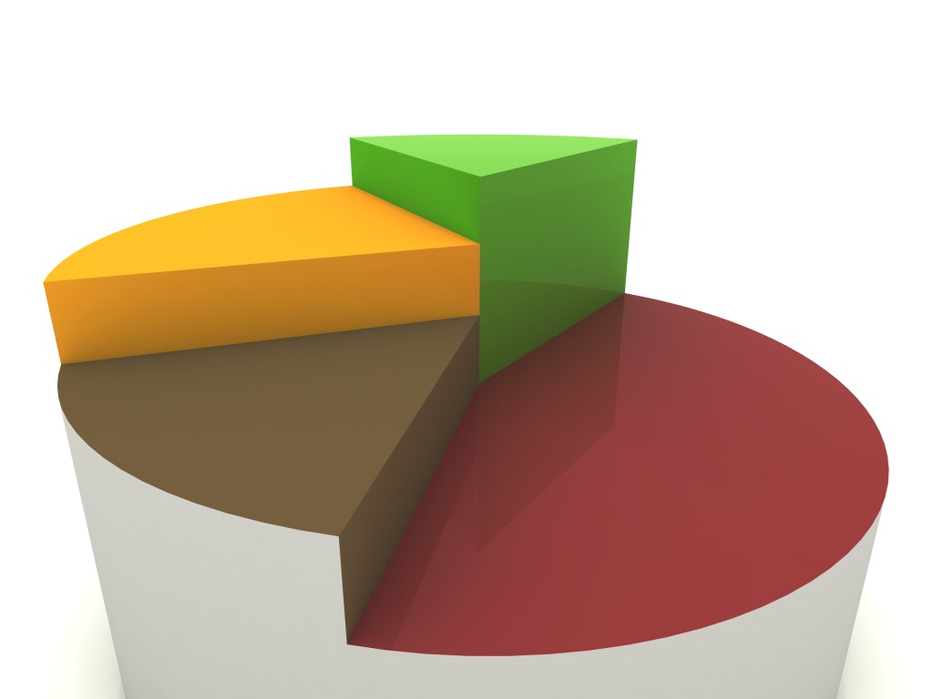 Demographics of Lancaster