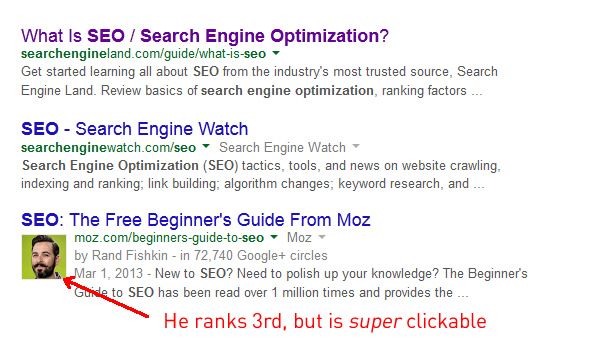 SEO Trick - Rich Snippets